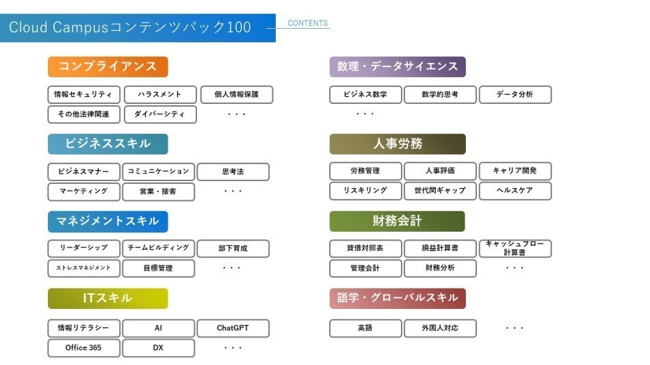 製品詳細-2