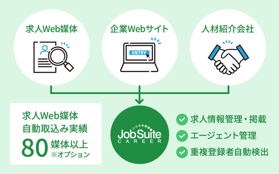 製品詳細-1