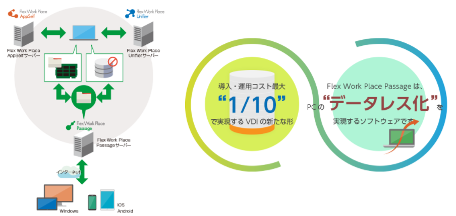 製品詳細-2