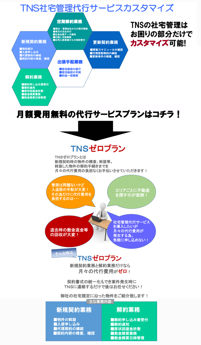 製品詳細-1