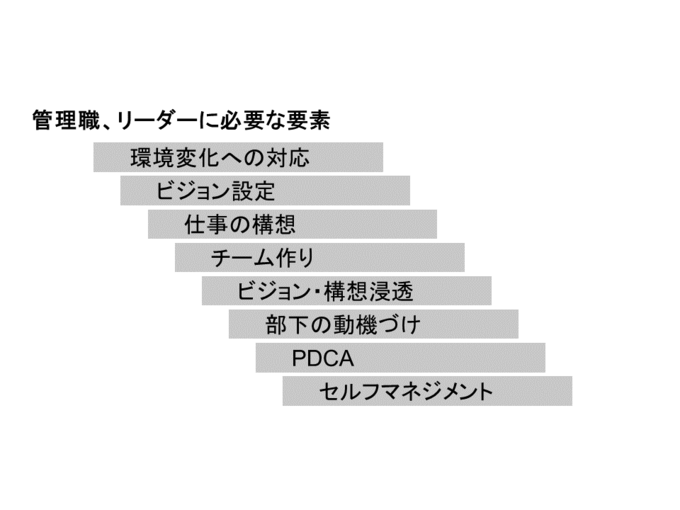 製品詳細-1