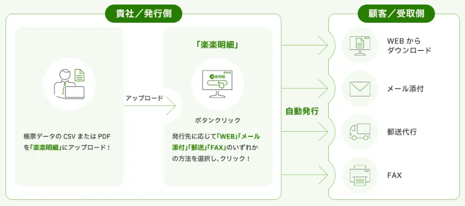 製品詳細-1
