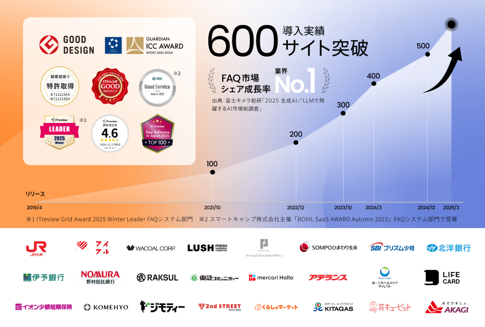 製品詳細-3
