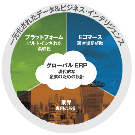 製品詳細-2