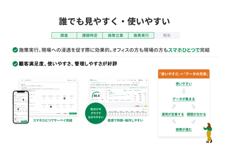 製品詳細-2