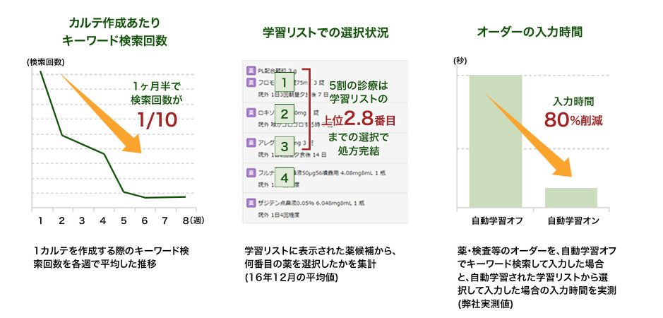 製品詳細-2