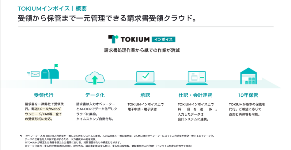 製品詳細-1