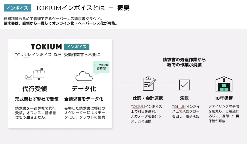 製品詳細-2