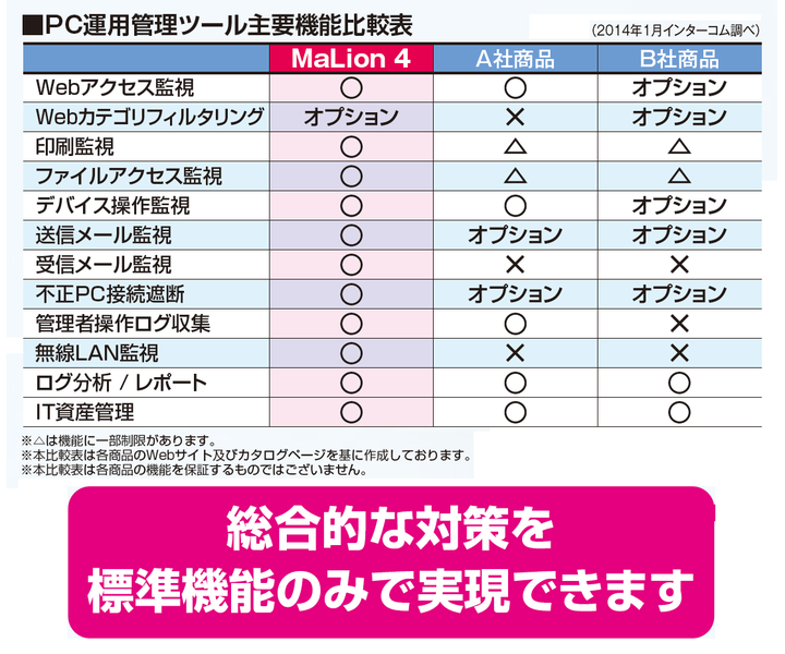 製品詳細-1