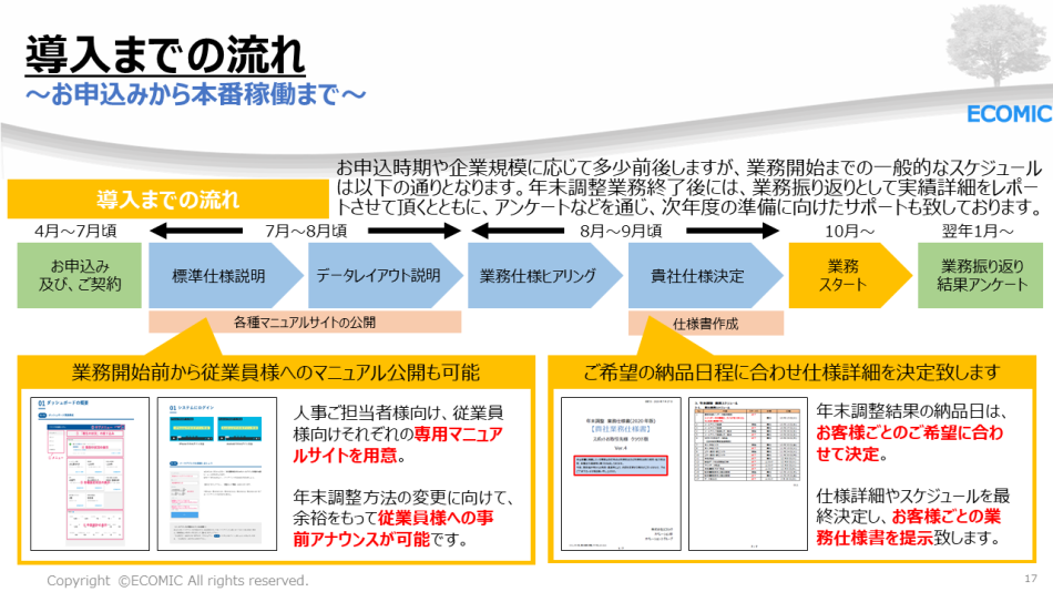 製品詳細-3