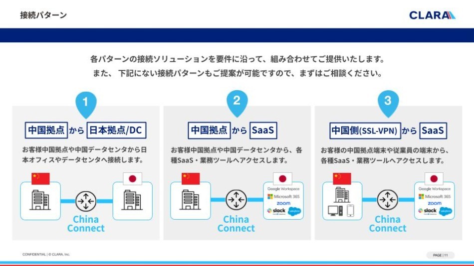 製品詳細-2