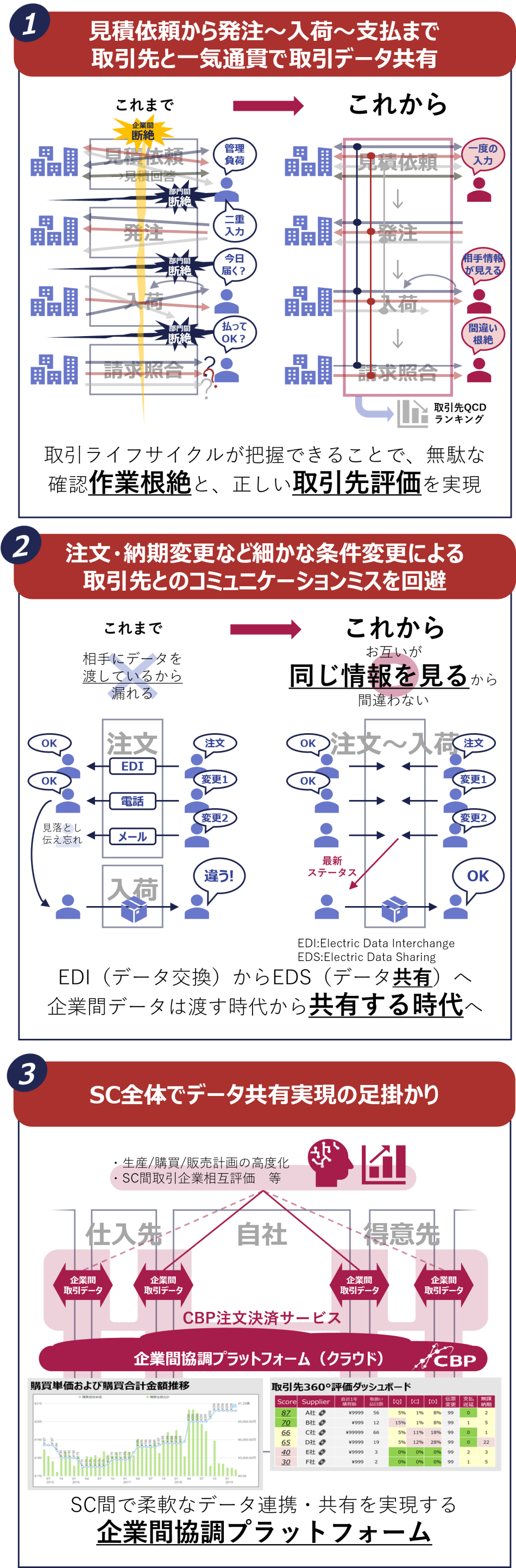 製品詳細-2