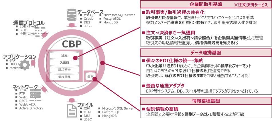 製品詳細-3