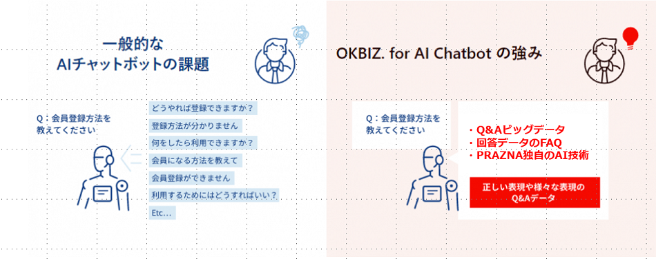 製品詳細-2