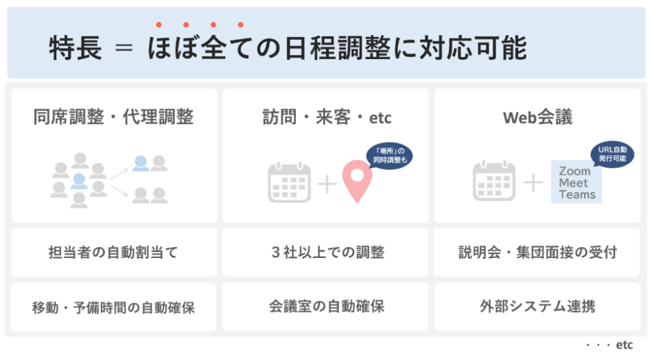 製品詳細-2