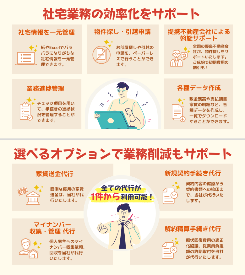 製品詳細-2