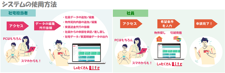 製品詳細-3