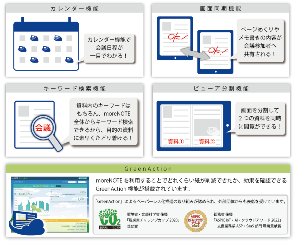 製品詳細-1