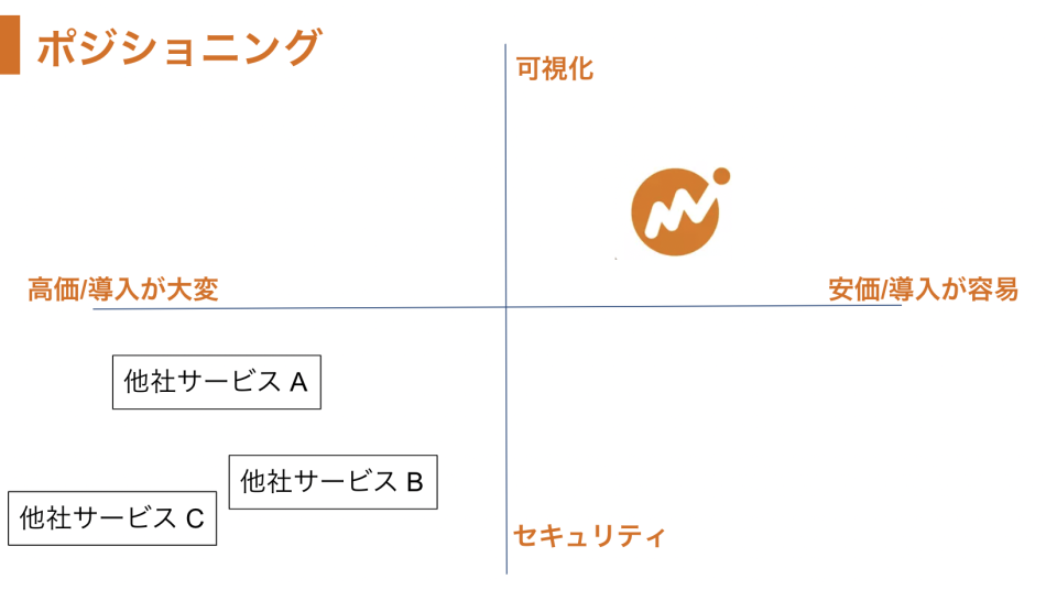 製品詳細-1