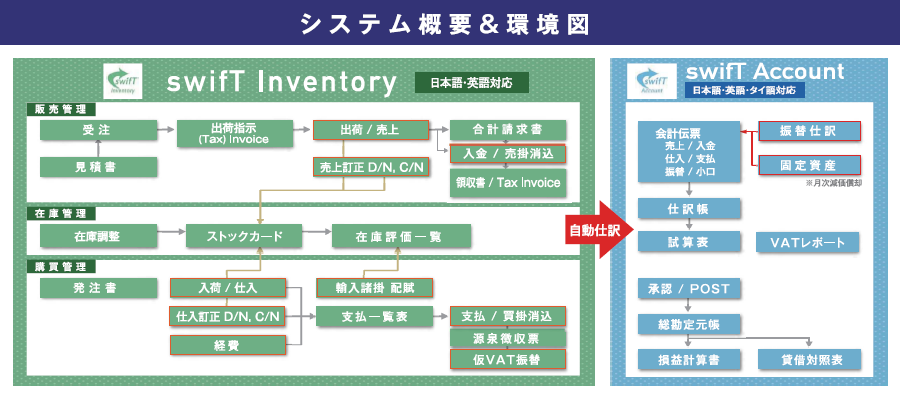 製品詳細-2