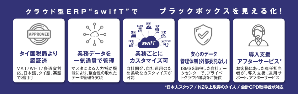 製品詳細-3