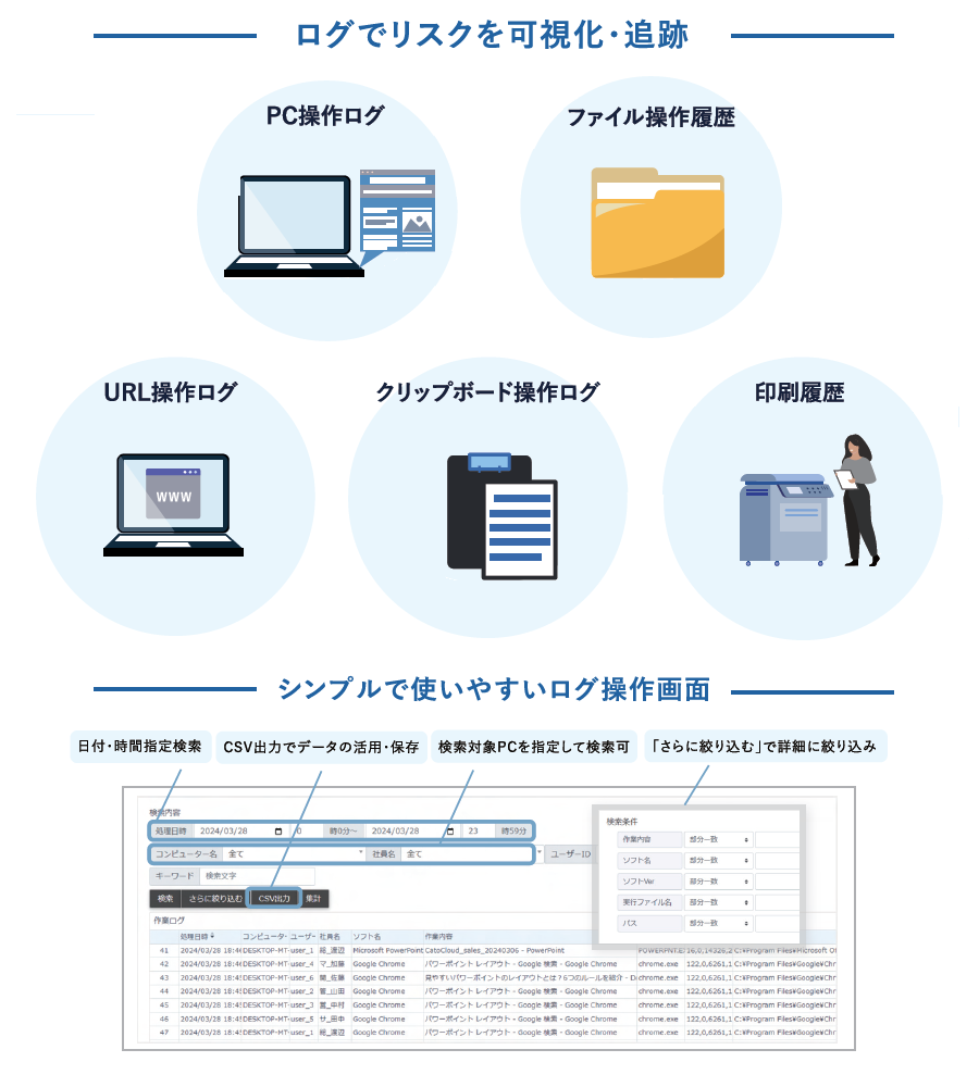 製品詳細-2