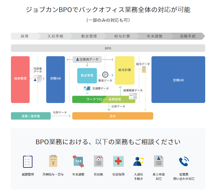 製品詳細-2