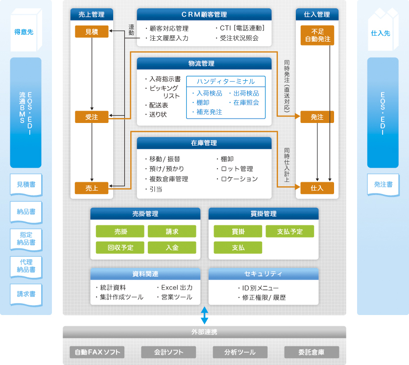 製品詳細-1