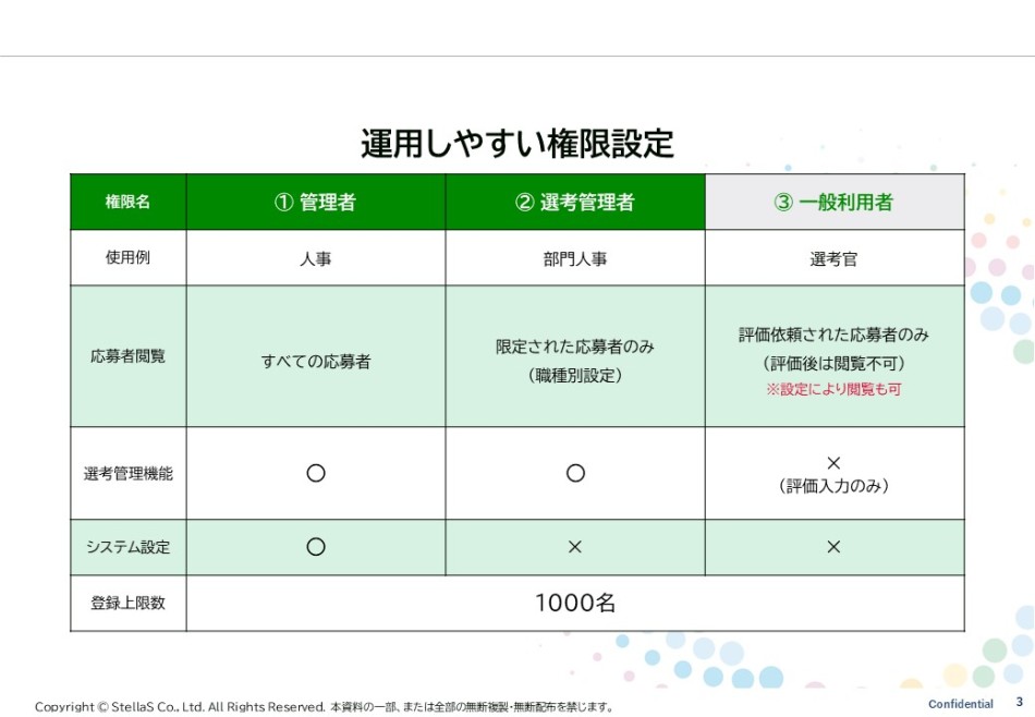 製品詳細-3