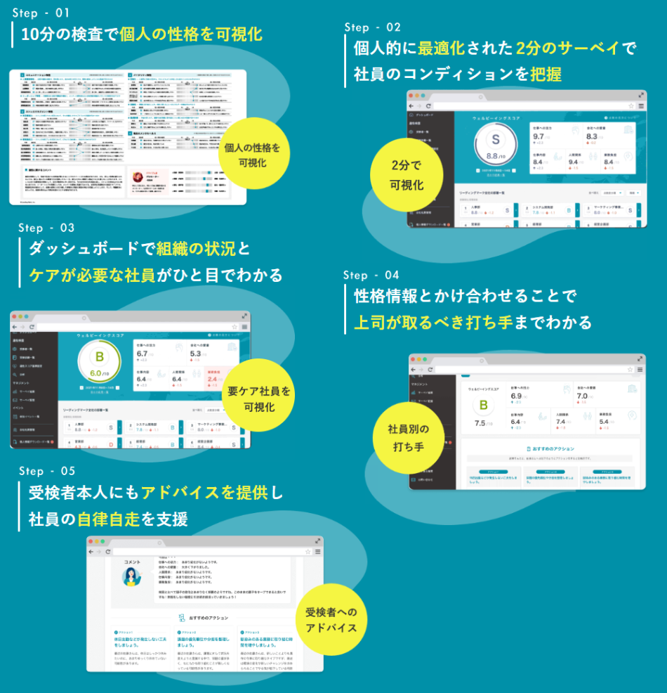 製品詳細-2