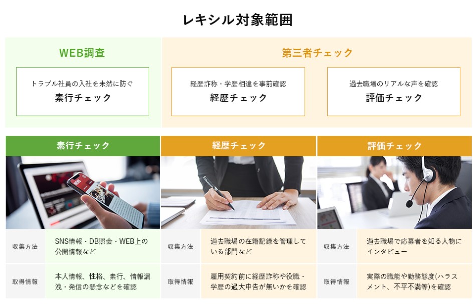 製品詳細-2