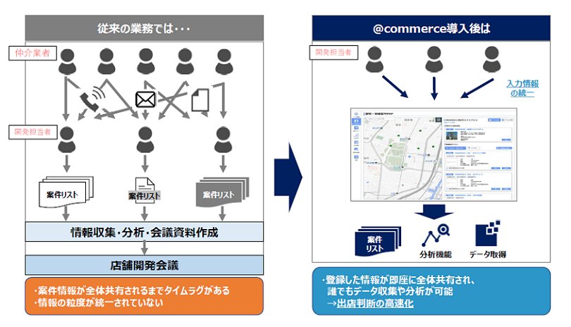 製品詳細-1