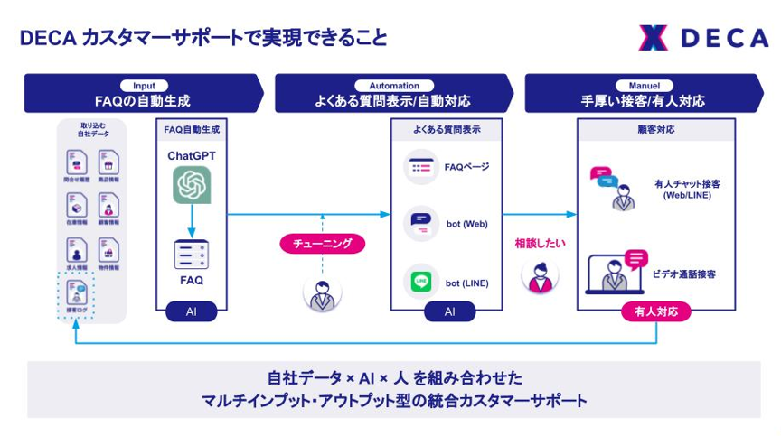 製品詳細-2