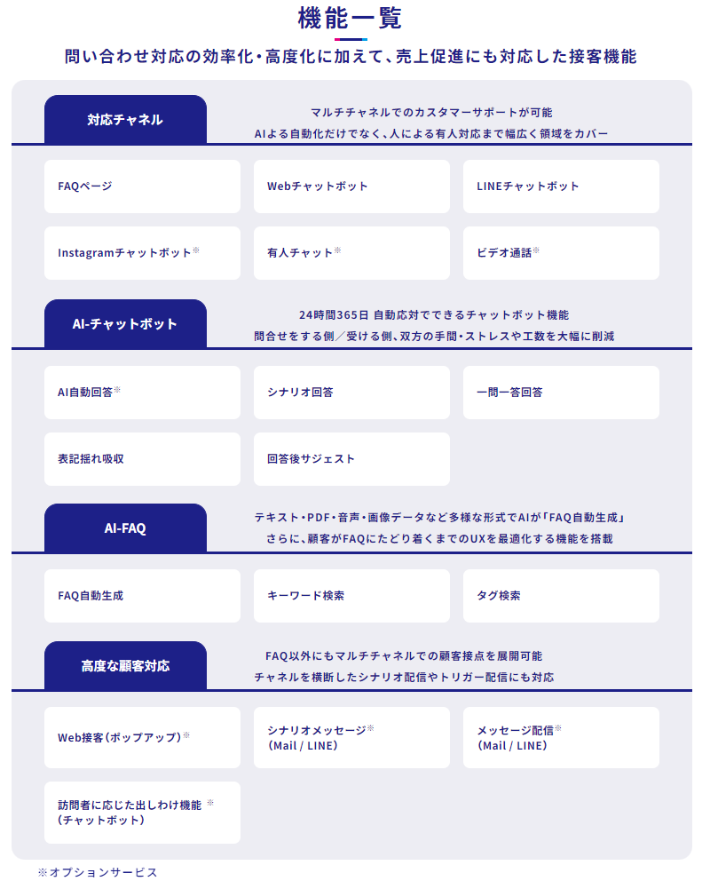 製品詳細-3