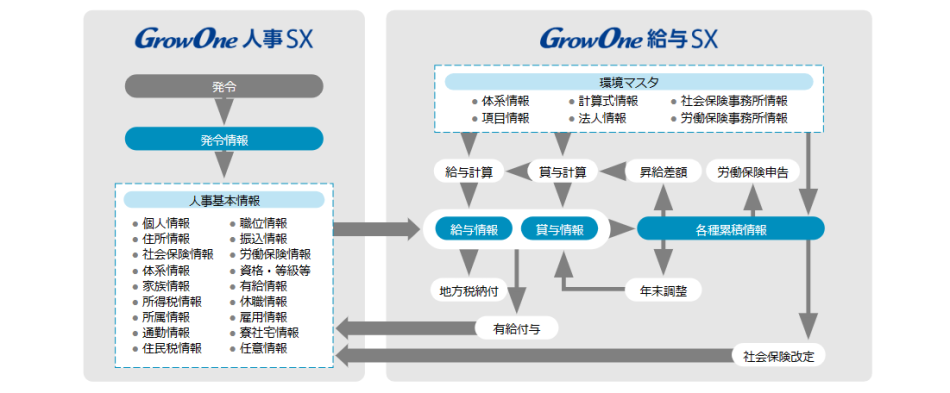 製品詳細-1