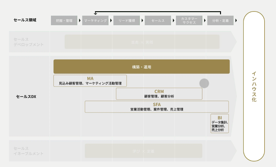 製品詳細-1