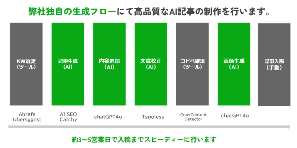 製品詳細-3