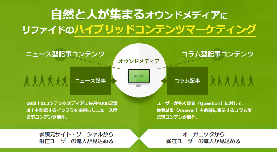 製品詳細-1