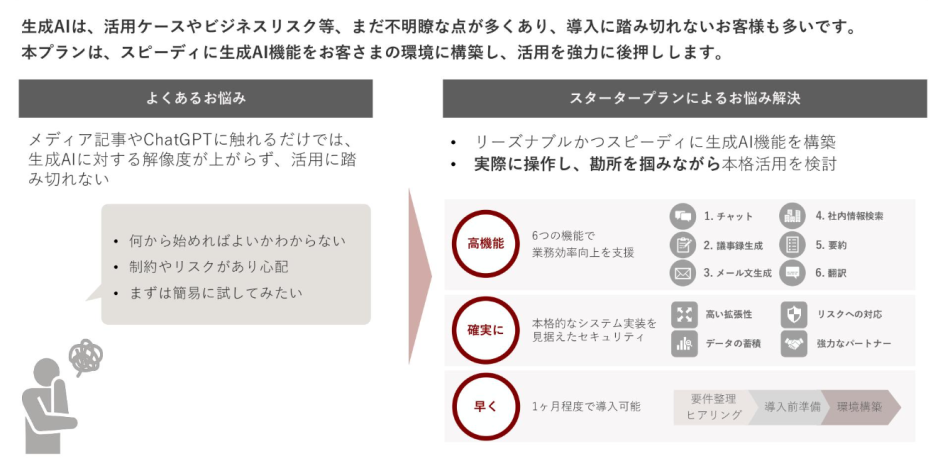 製品詳細-1