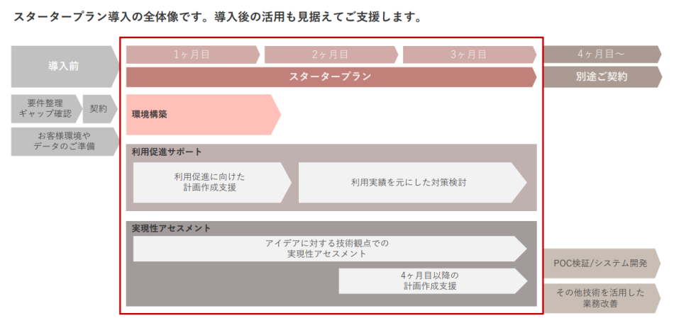 製品詳細-2