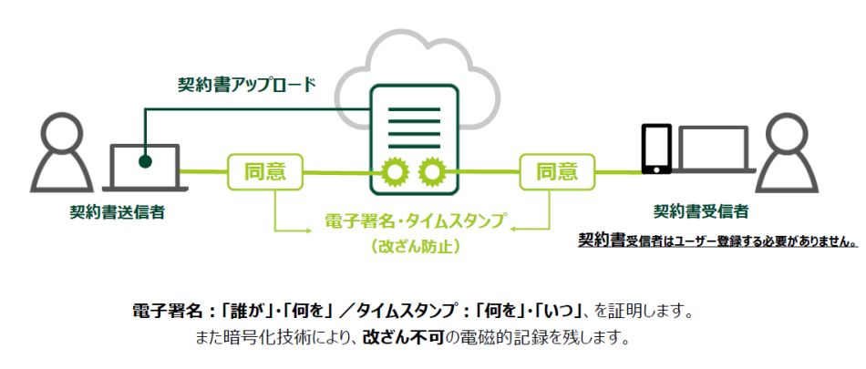 製品詳細-1