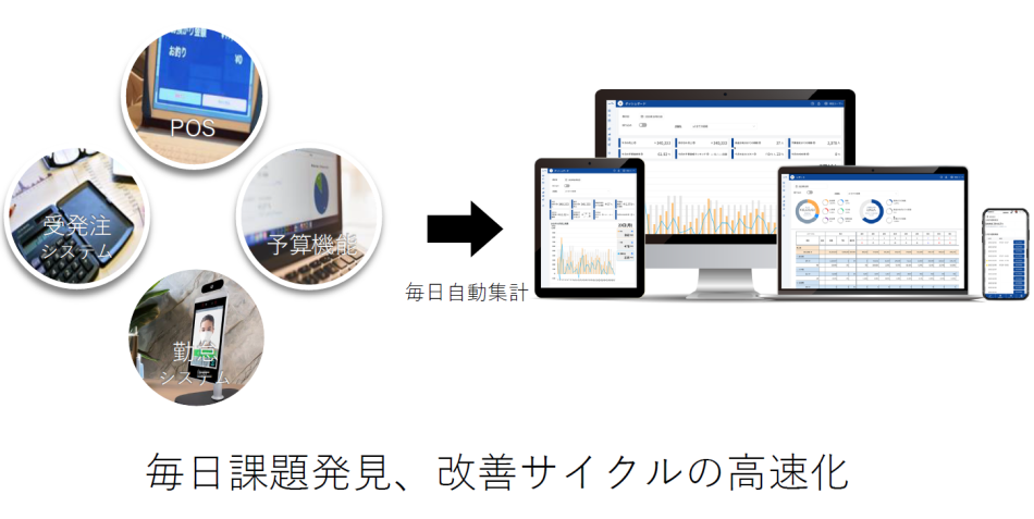 製品詳細-1