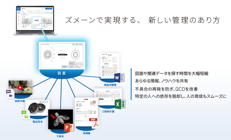 製品詳細-2