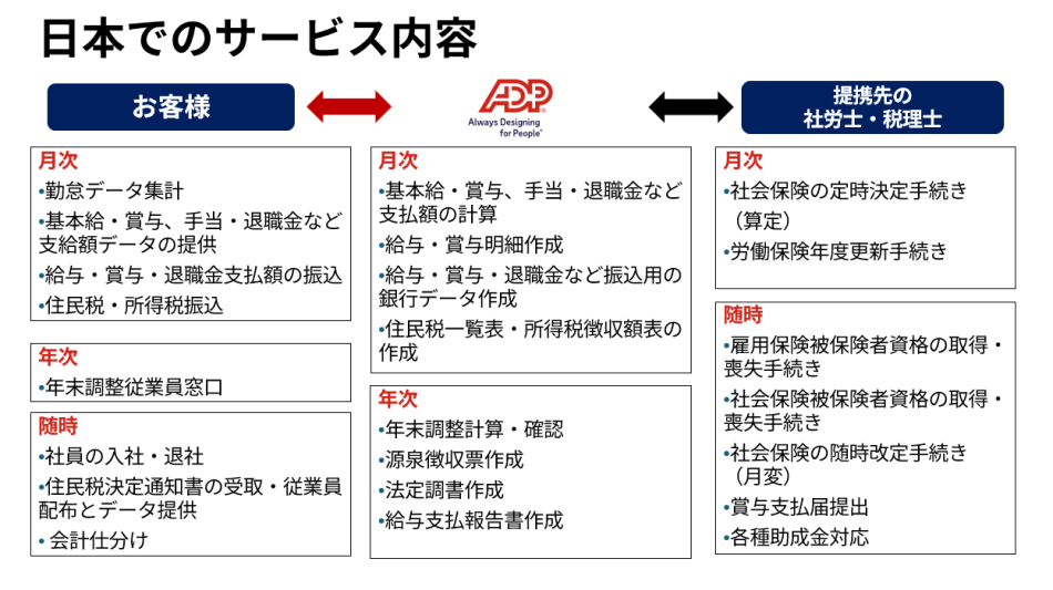 製品詳細-3