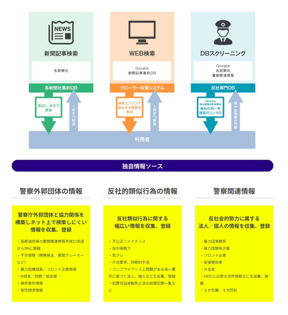 製品詳細-2