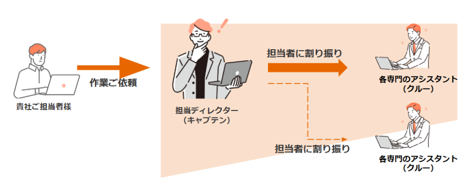 製品詳細-1