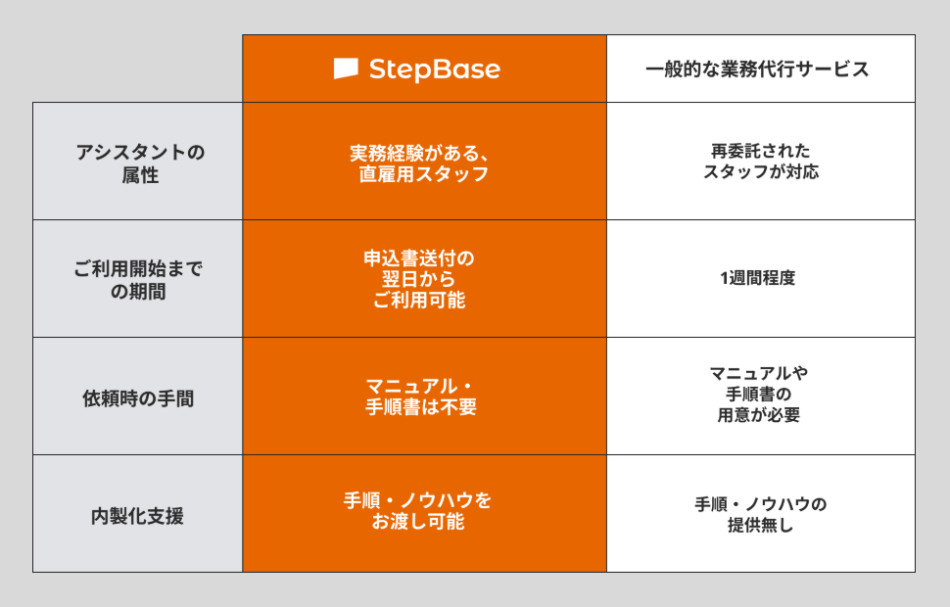 製品詳細-3