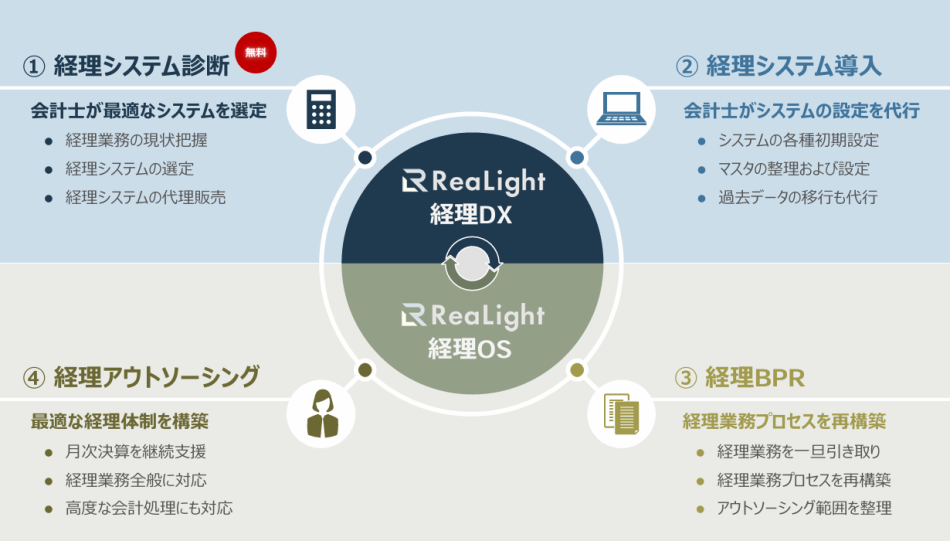 製品詳細-1