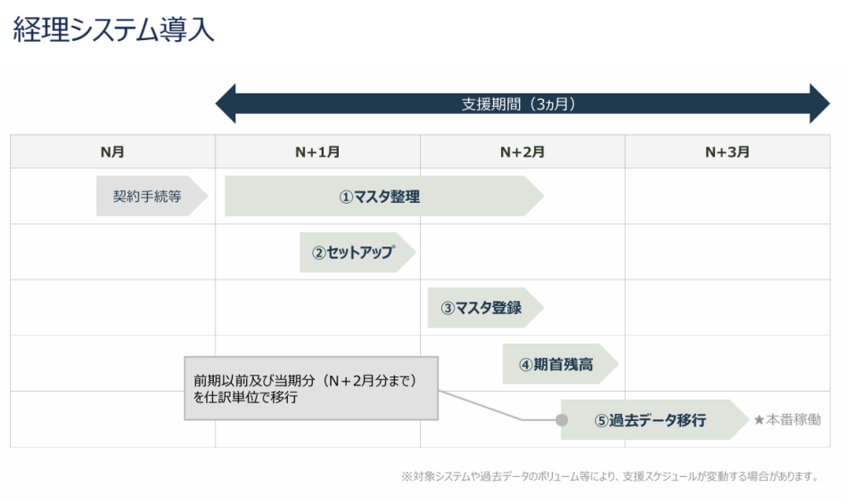 製品詳細-3