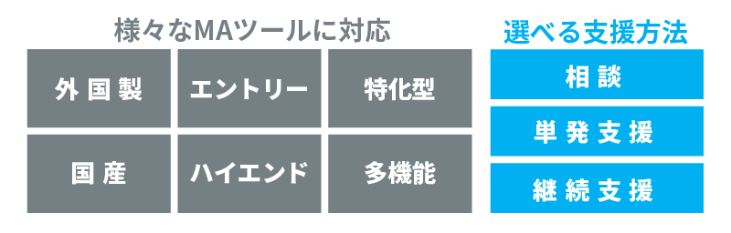 製品詳細-3